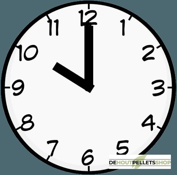 Ochtendlevering